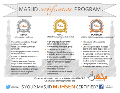 Muhsen Certification Checklist-1