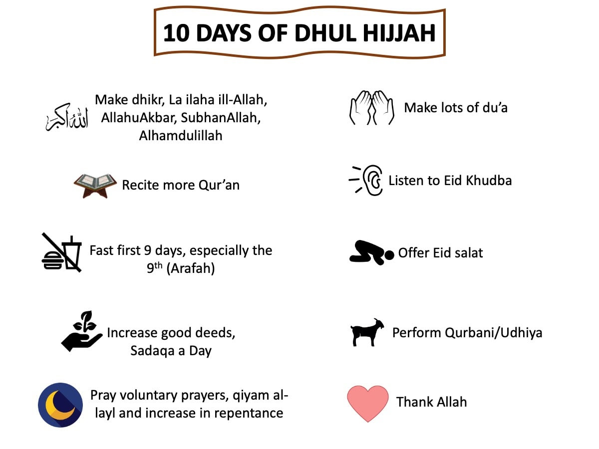 The-First-Ten-Days-of-Dhul-Hijjah
