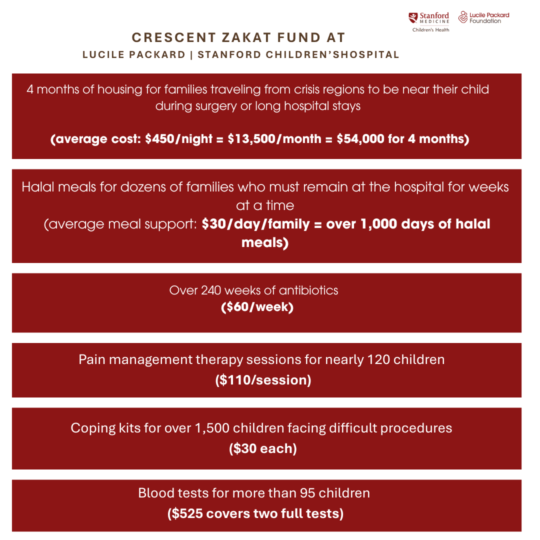 crescent zakat fund